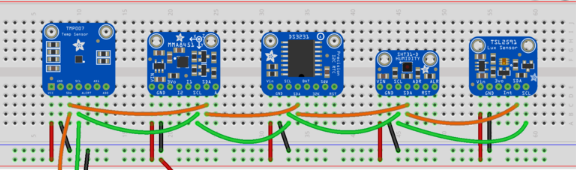 i2c