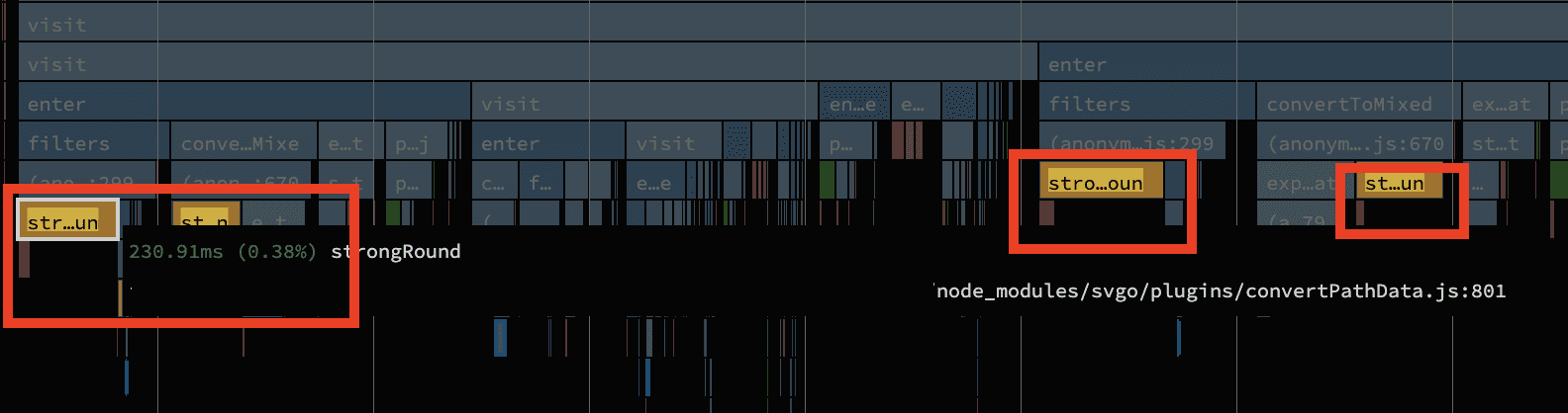 Flamegraph showing lot of overhead caused by a strongRound function