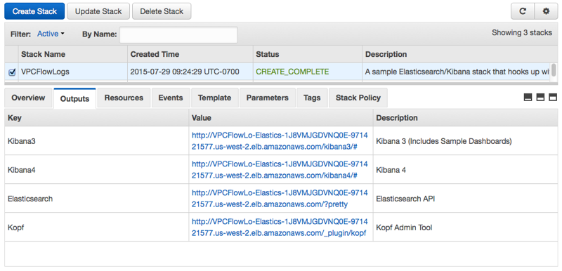 CloudFormation Output