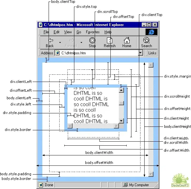 窗口各种宽度