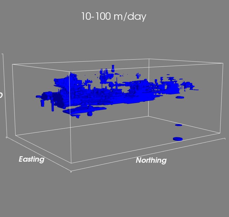 Hydraulic conductivity class - volume rendering of the most likely class