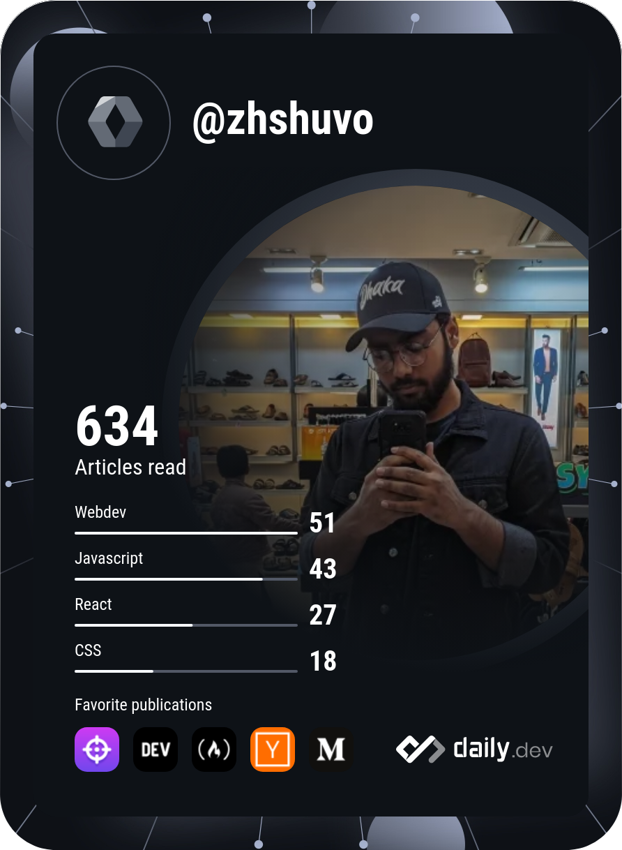 Zayed Hassan Bhuiyan's Dev Card