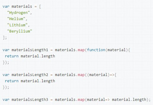 ES6 Arrow function