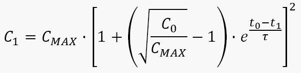 Regen formula