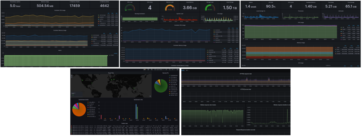 dashboards_pic