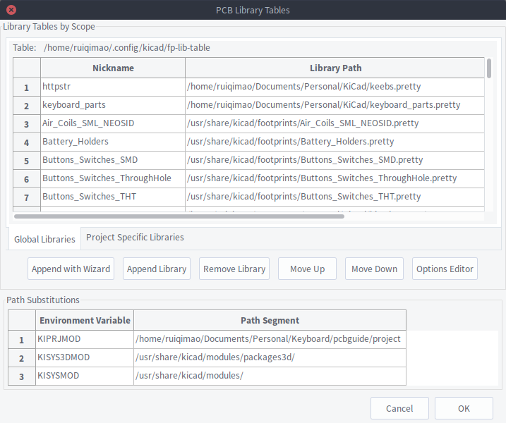 footprint libraries