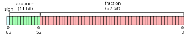 js_datatype_05