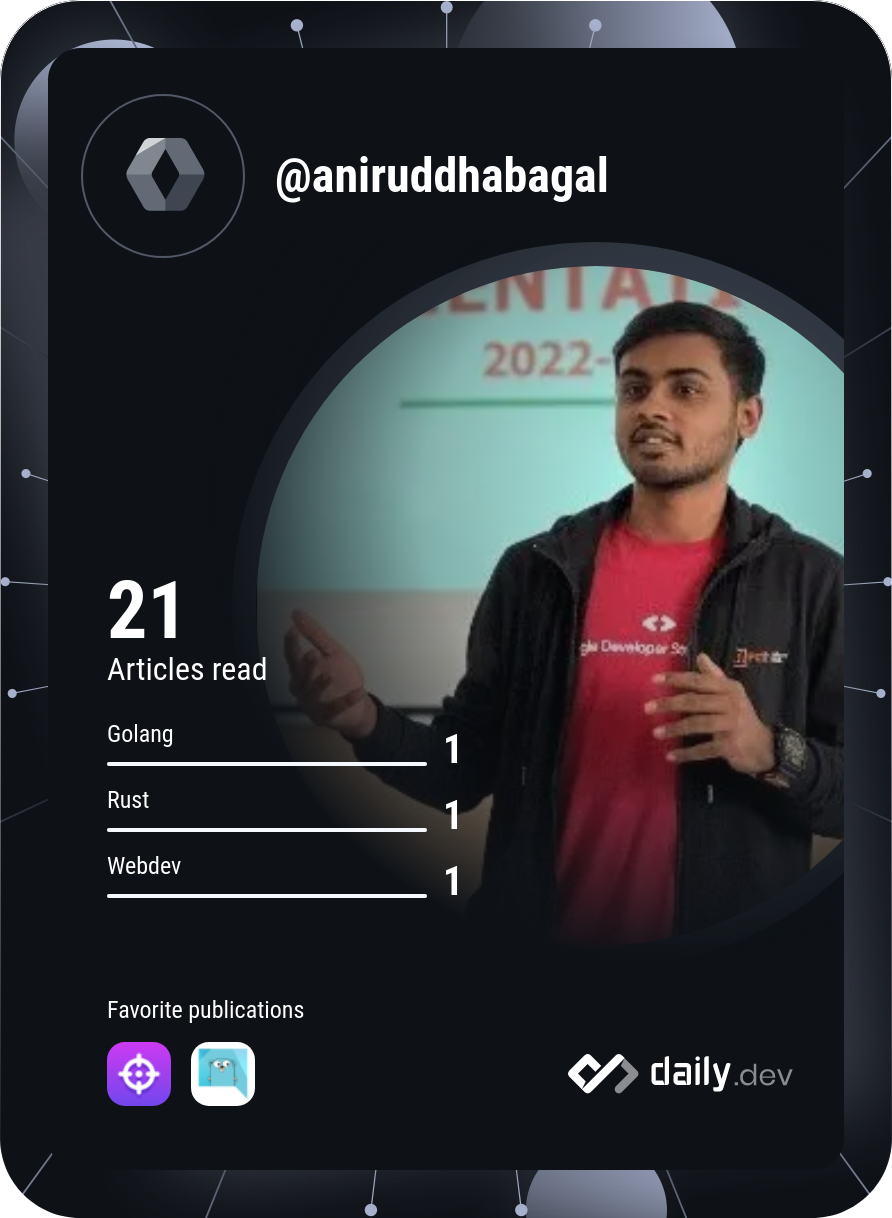 Aniruddha Bagal's Dev Card