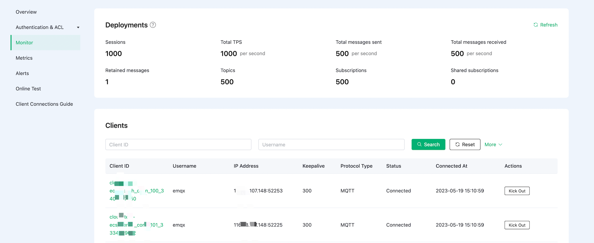 EMQX Cloud New MQTT Monitor Metrics