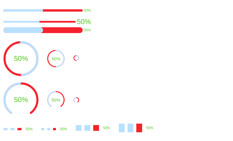 progress-component-token.compact.png