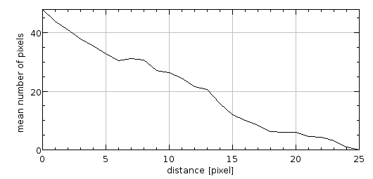 density-top.png