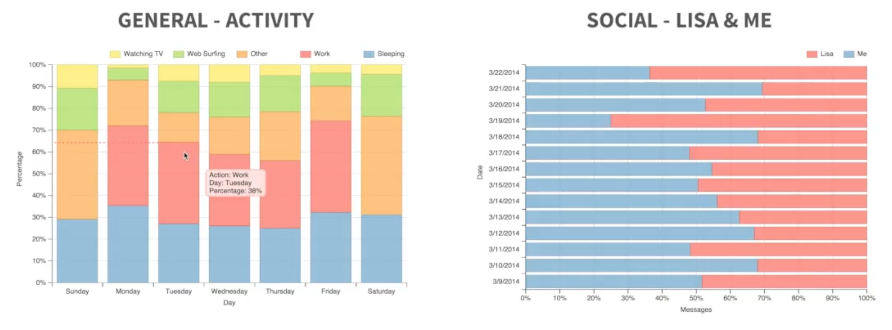 infographics2