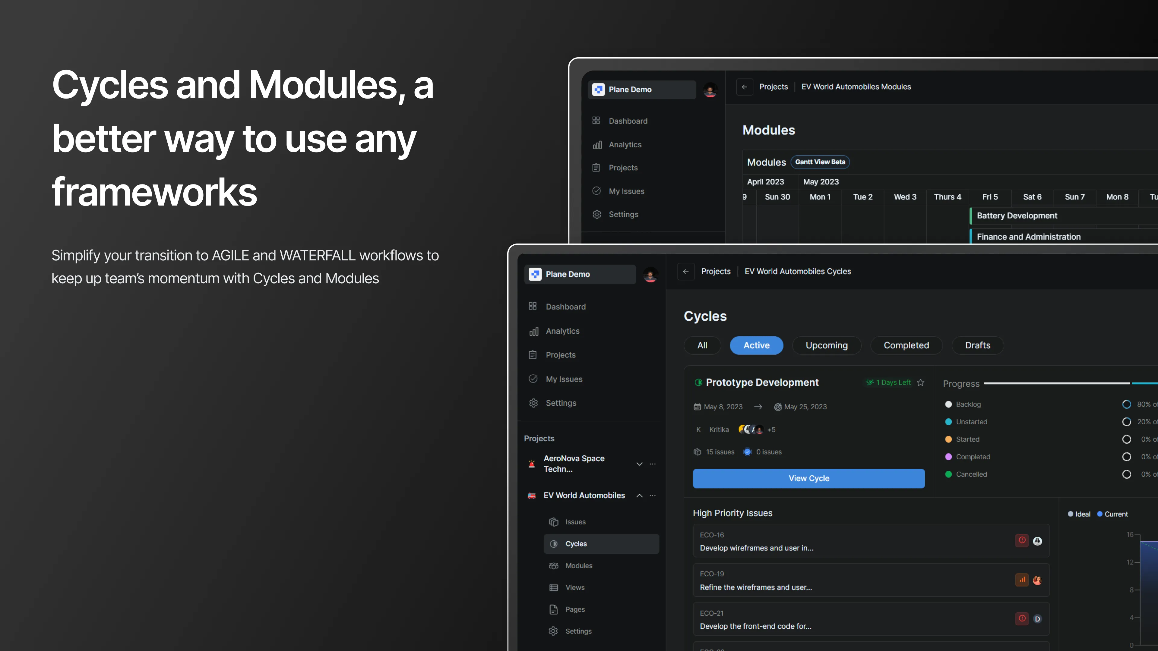 Plane Cycles and Modules