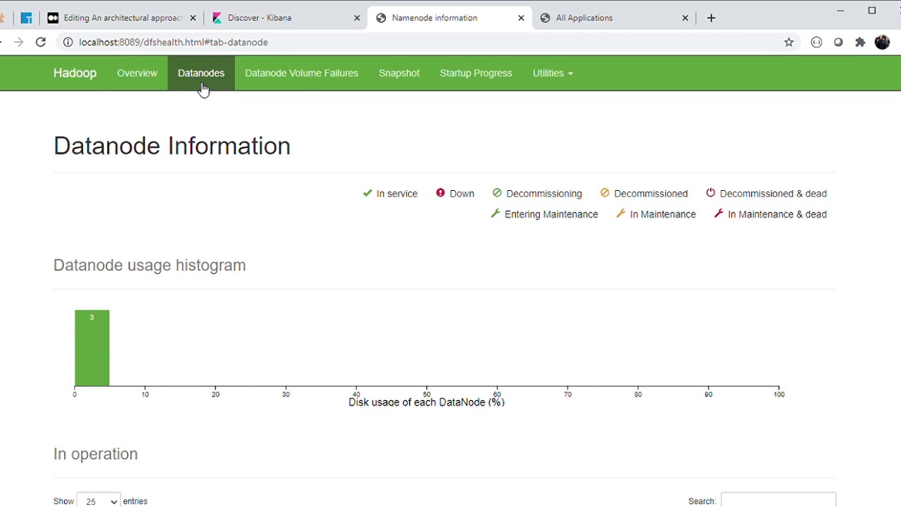 An architectural approach to implement a large-scale document search engine based on Apache Nifi