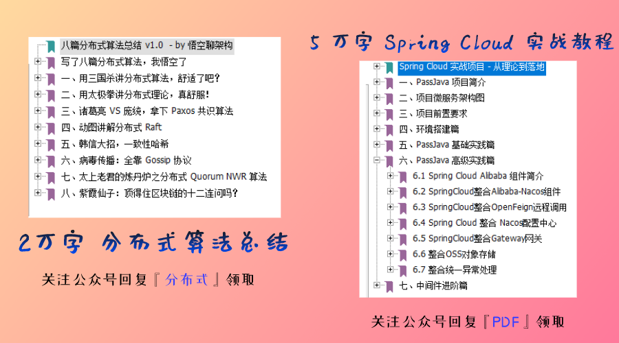 分布式算法总结&SpringCloud教程