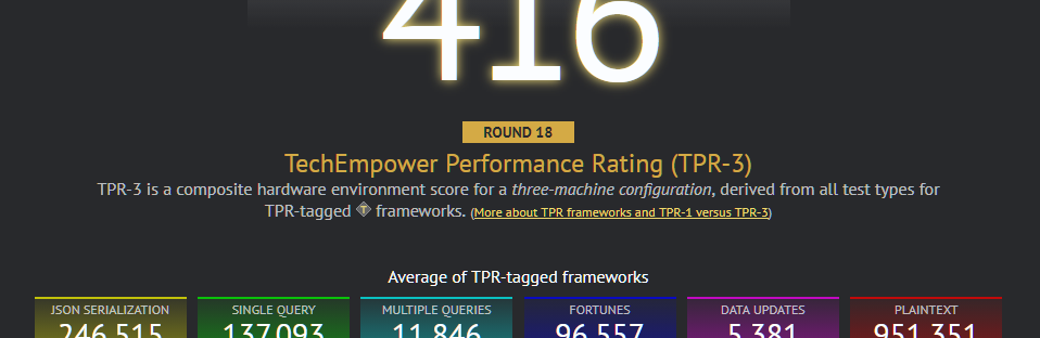 Work in progress rendering of TPR scoring showing a tag icon