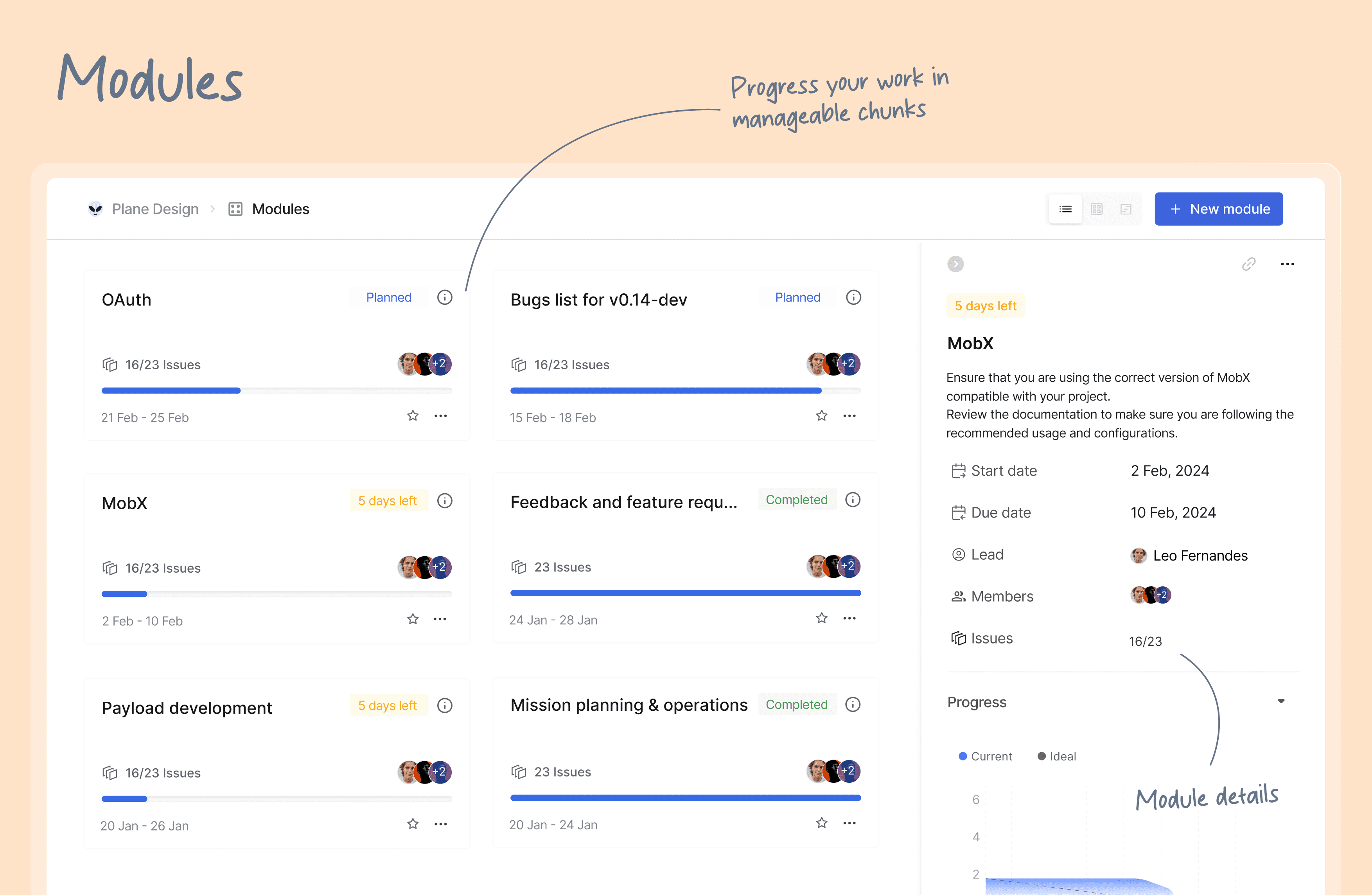 Plane Cycles and Modules