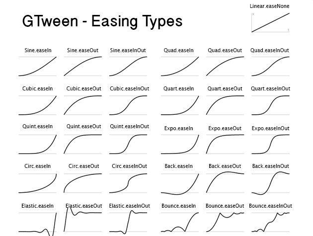 [image-graphs]