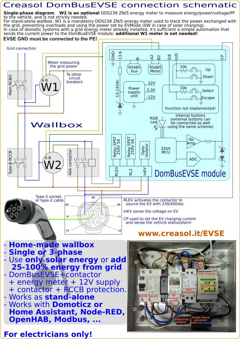 DomBusEVSE connections schematic