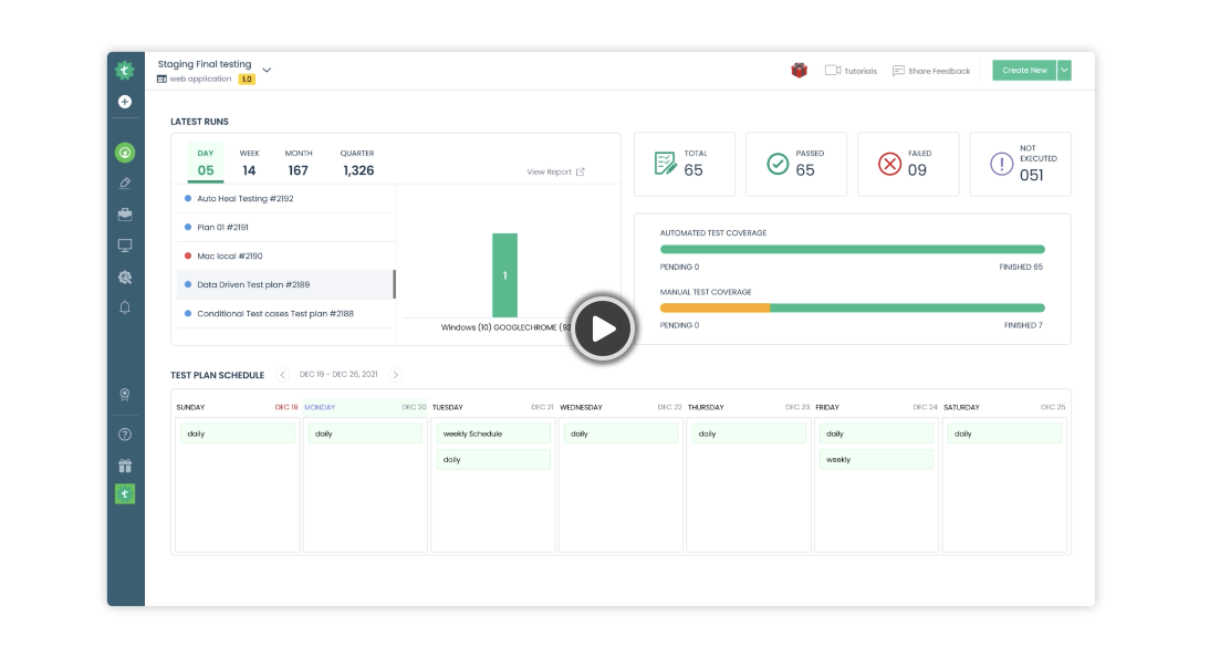 Testsigma Overview