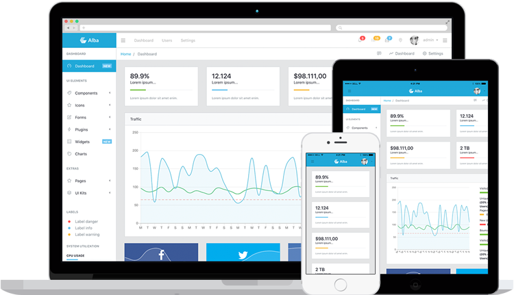 Alba Admin Template