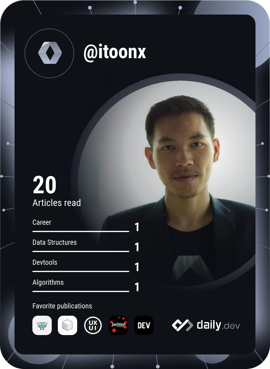 makkhawan voraboot's Dev Card