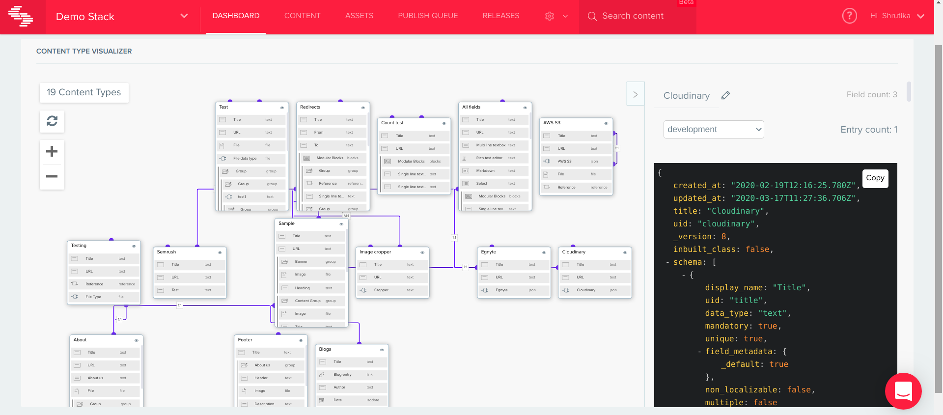 Content Type Visualizer Screenshot