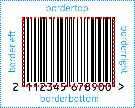 border only