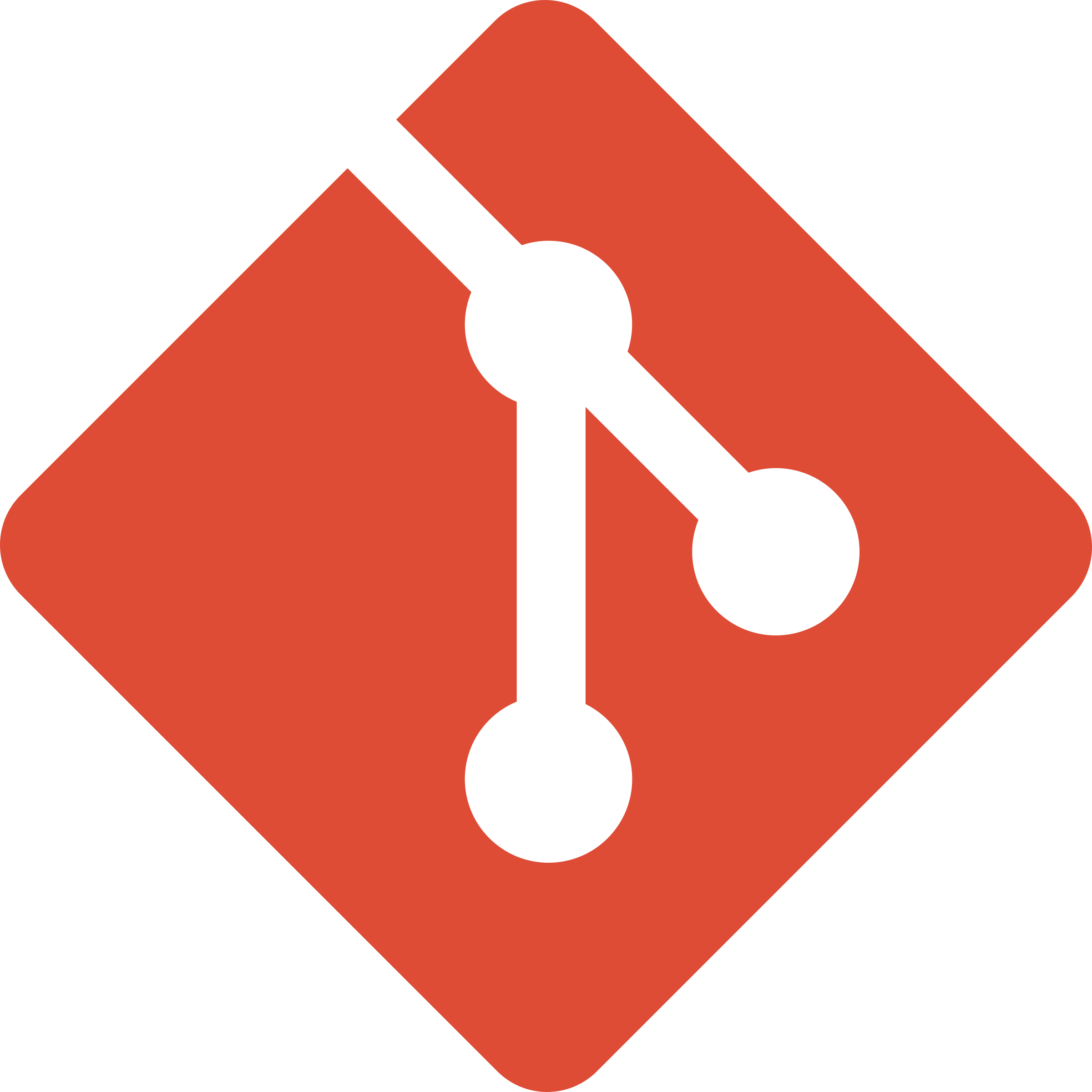 GIT Logo