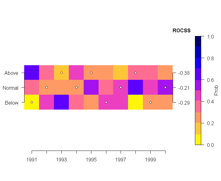 Fig13:bcSpread