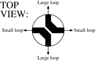 Balun connection