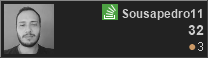 perfil de Sousapedro11 em Stack Overflow em Português, Perguntas e respostas para programadores profissionais e entusiastas