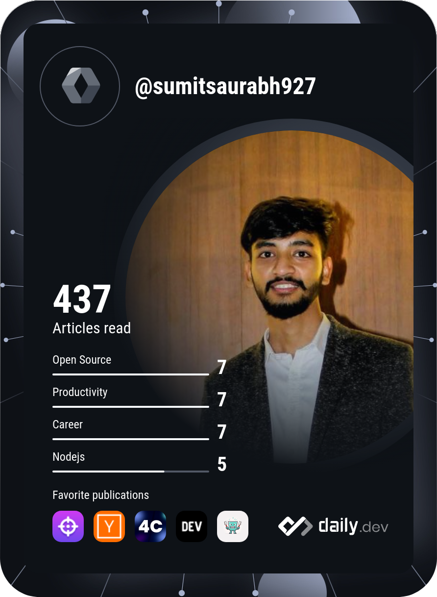 Sumit Saurabh's Dev Card