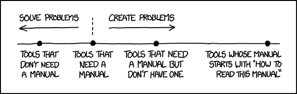 XKCD: Randall Munroe