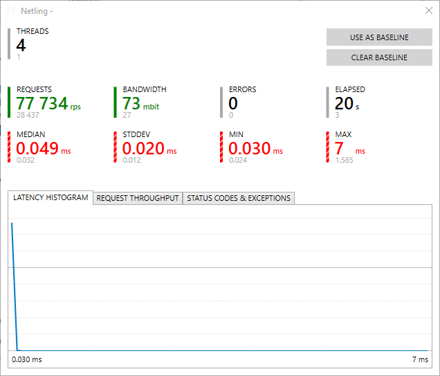 Result window