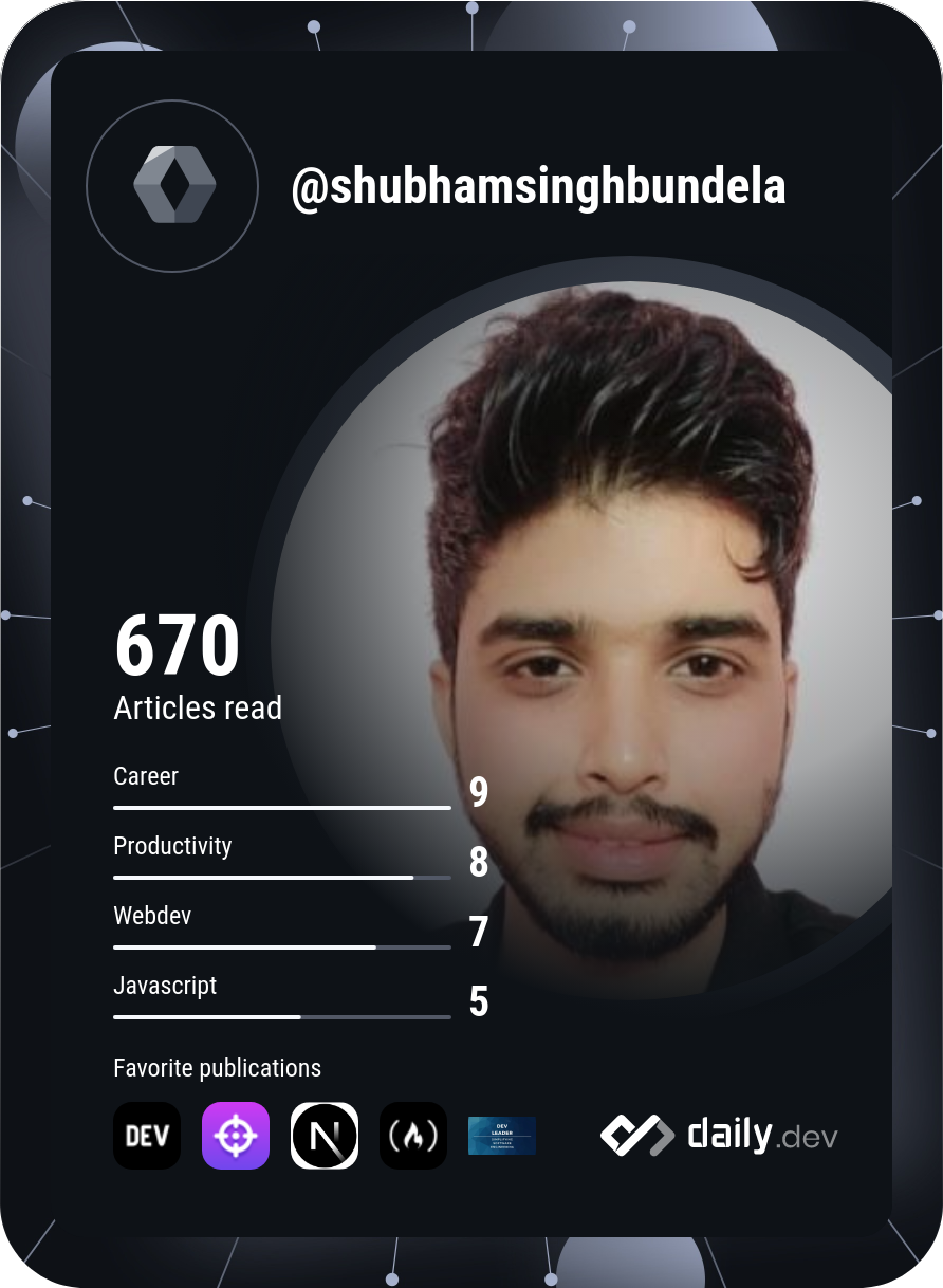 Shubham Singh's Dev Card