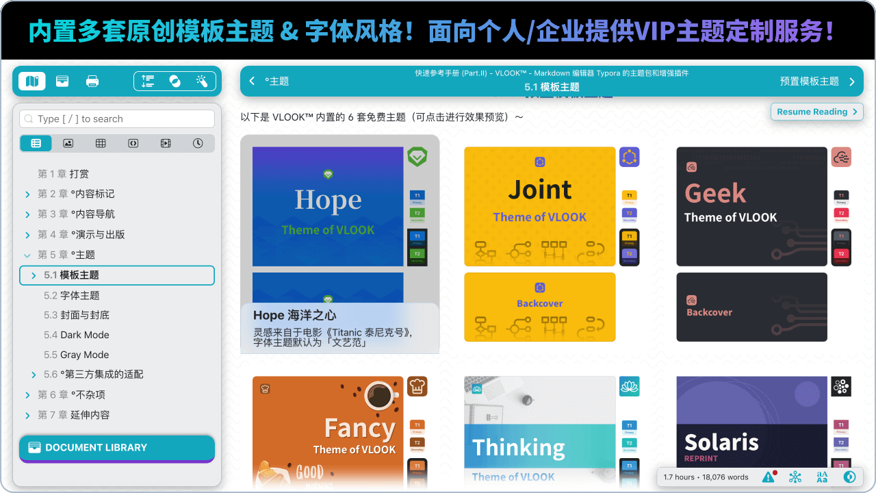 内置多套原创文档主题 & 字体风格，一键切换！支持定制！