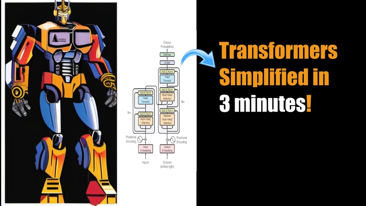 Watch the video Transformer Language Model from Analytics Camp