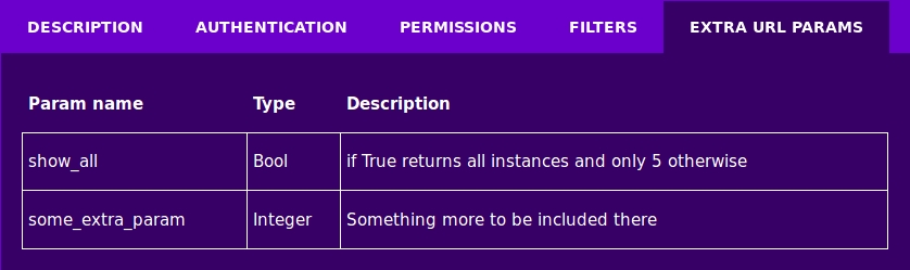 extra_url_params