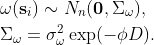 \begin{align*} &\omega(\mathbf{s}_i) \sim N_n(\boldsymbol{0}, \Sigma_\omega), \\ &\Sigma_\omega = \sigma^2_{\omega}\exp(-\phi D). \end{align*}