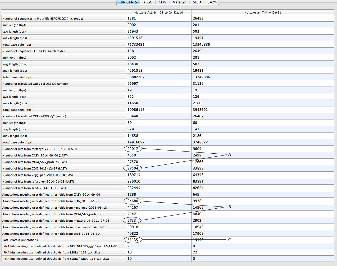 statsdiagram1