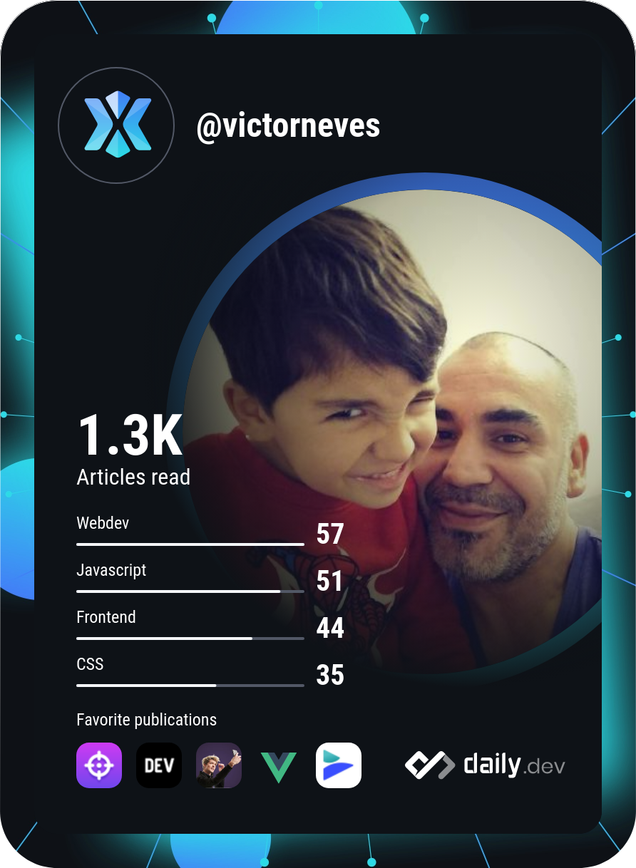 Victor Neves's Dev Card