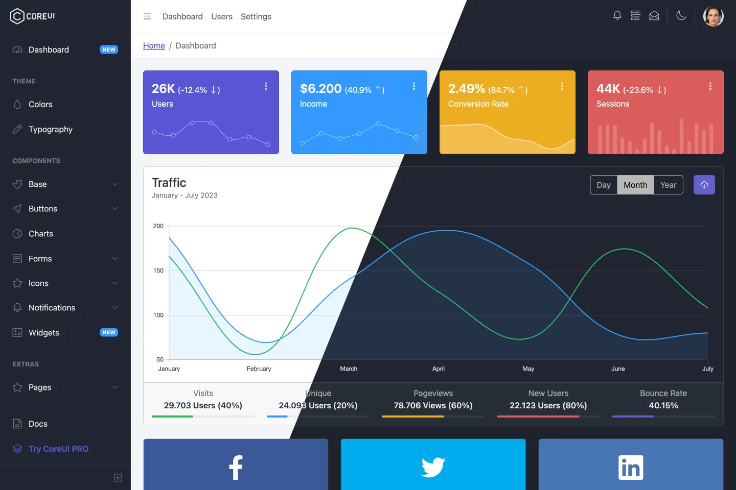 Bootstrap Admin Template