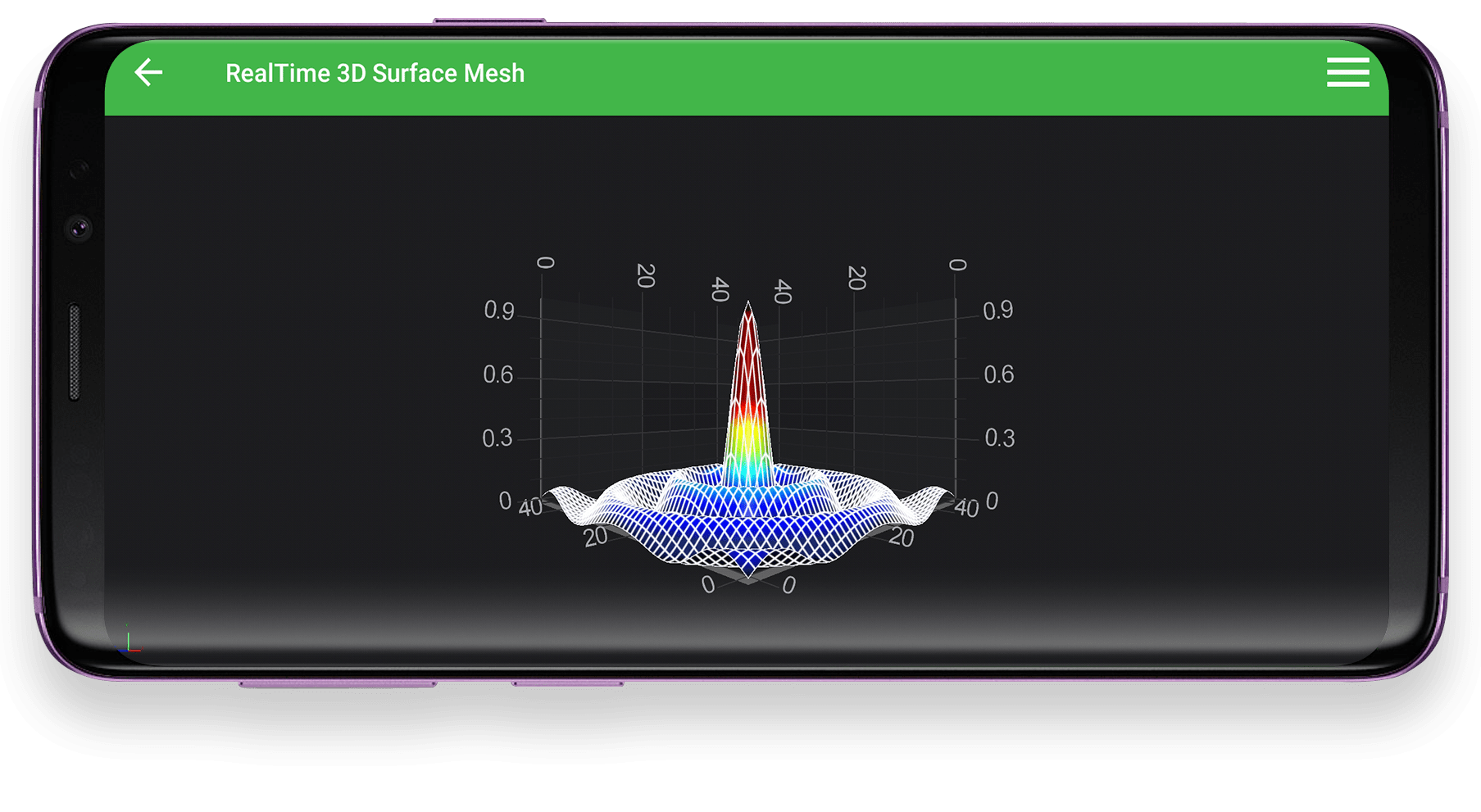 Android Realtime 3D Surface Mesh Example