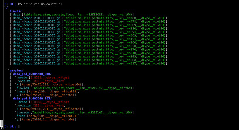 HDF5 tree viewer