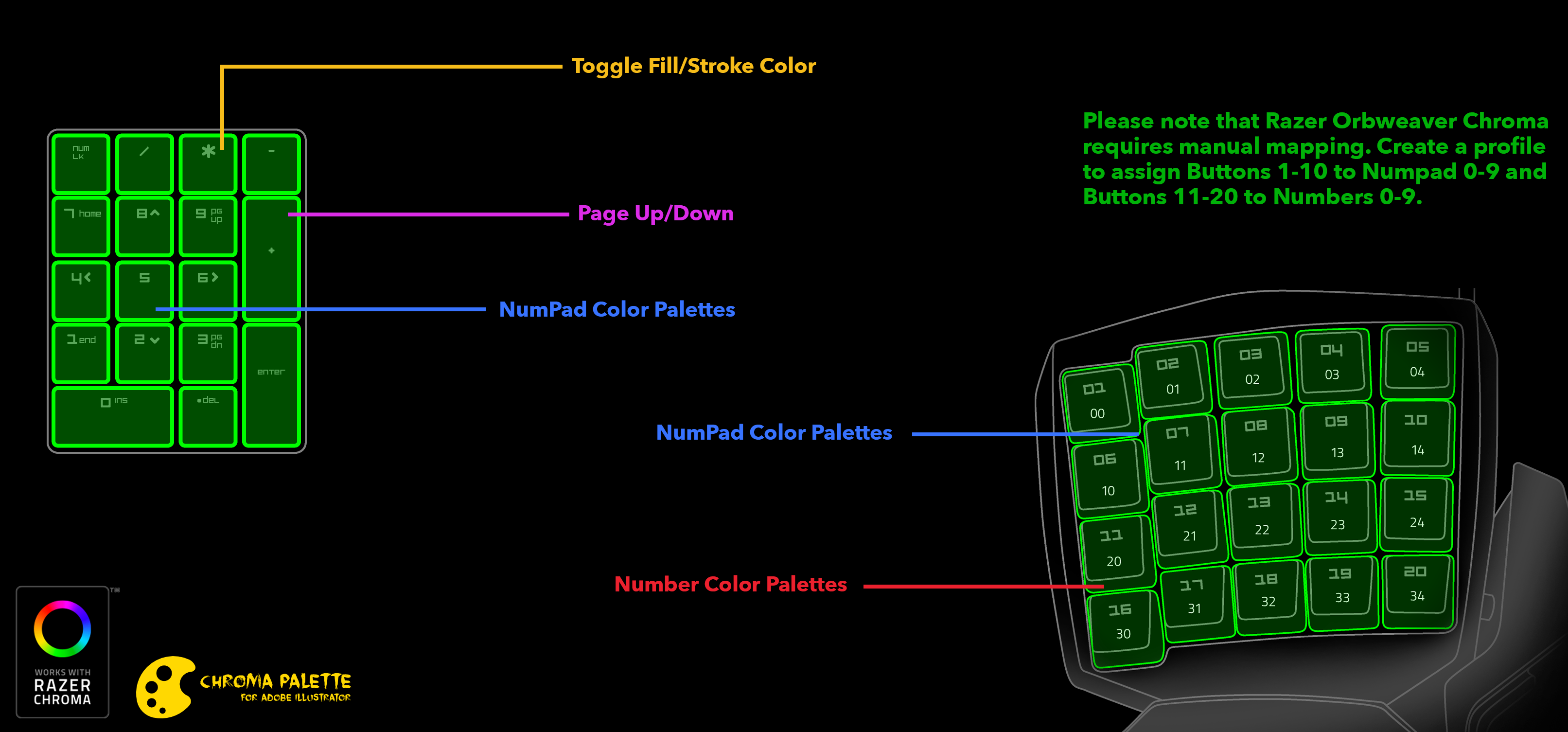 Chroma Palette Config