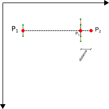 arrow example