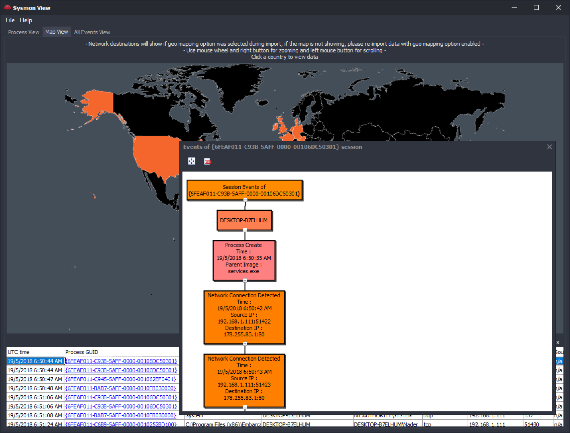 Sysmon View