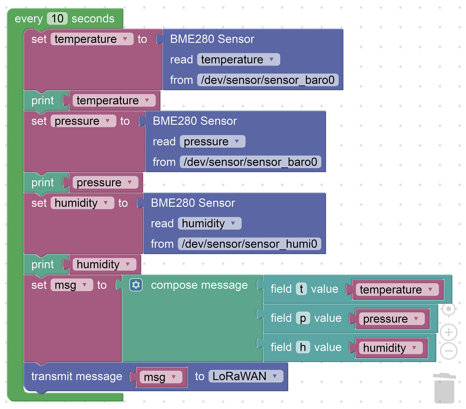 Complex Sensor App