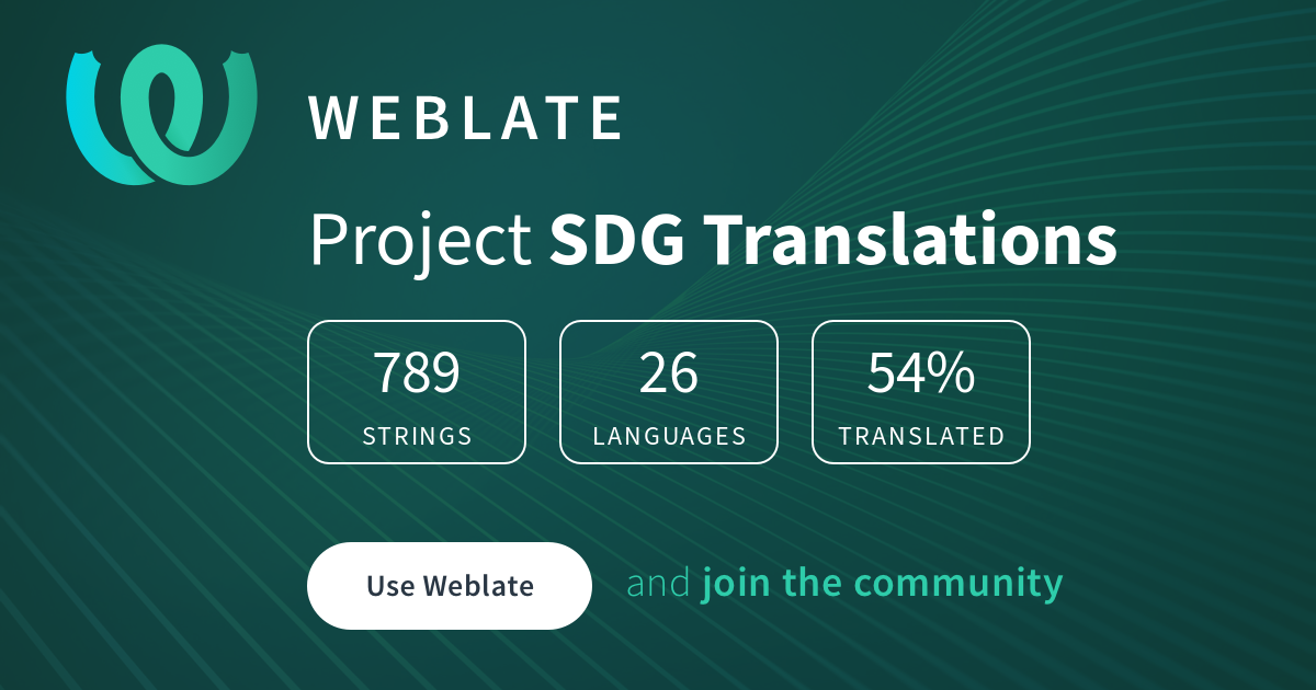 Translation status